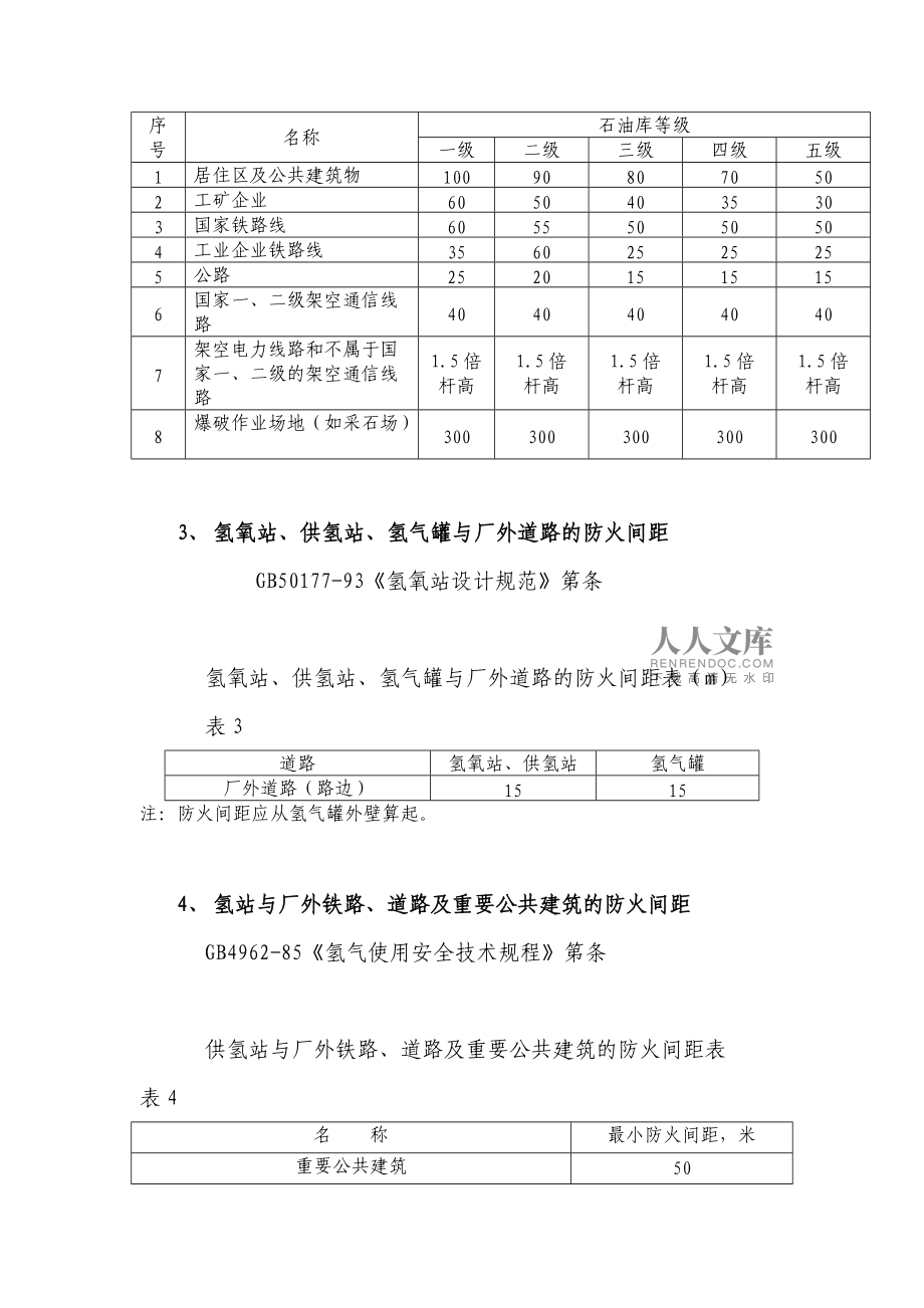 石油化工企業與相鄰工廠或設施防火間距規范匯總 通信線路的安全要求